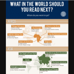 What in the world should you read next